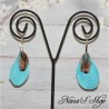 Boucles d'oreilles duo de plumes simple, coloris bleu turquoise.