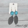 Boucles d'oreilles plume et pâte polymère, couleur vive, coloris bleu.